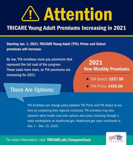 TRICAREYoungAdult2021Premiumincrease_Infographic Kaiserslautern